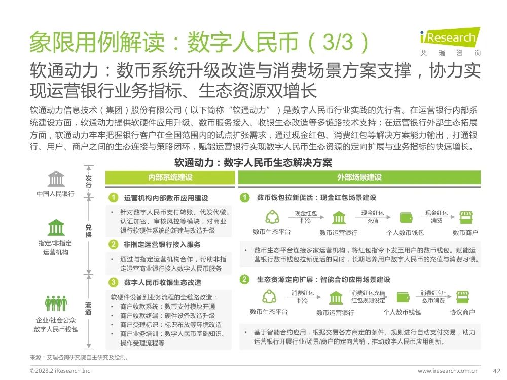 中国金融科技行业洞察报告w44.jpg
