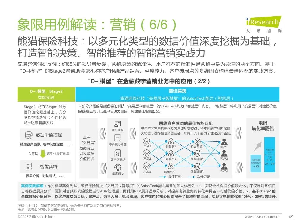 中国金融科技行业洞察报告w51.jpg