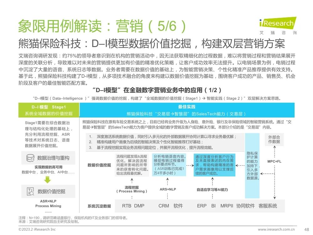 中国金融科技行业洞察报告w50.jpg