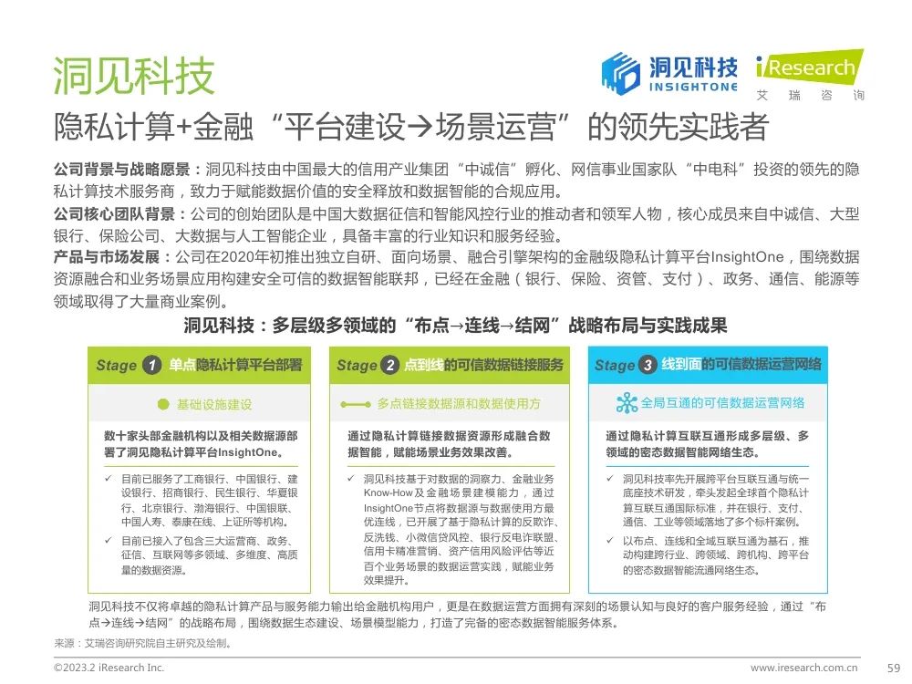 中国金融科技行业洞察报告w61.jpg