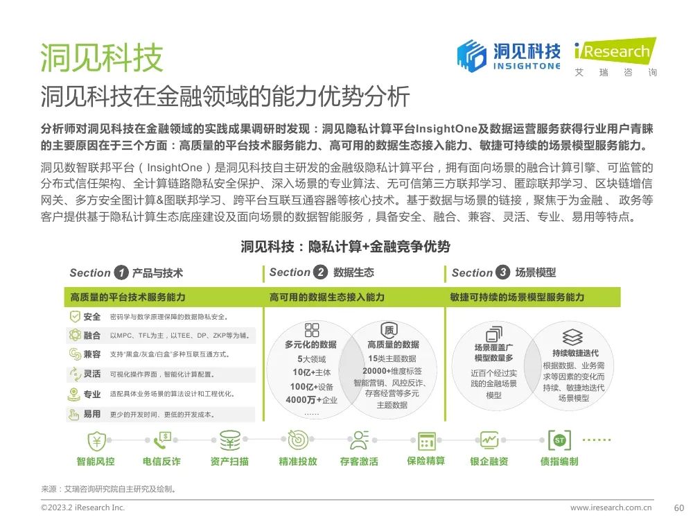 中国金融科技行业洞察报告w62.jpg