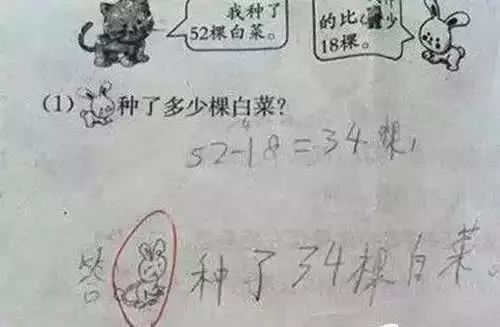 【搞笑】一小学生考试得0分,老师简直吐血三碗!w24.jpg
