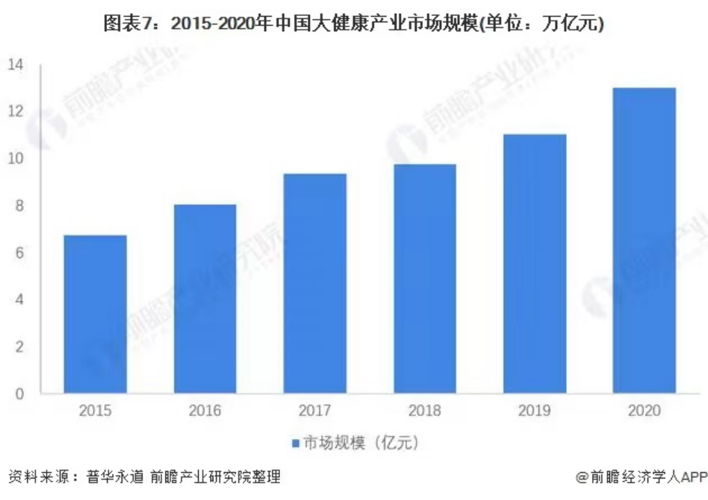 寶呖祙宝法养生系统 ·五维赋能方案——之权威证书篇w5.jpg