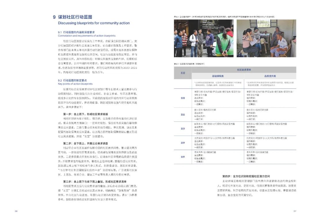 更新政策库│上海市“15分钟社区生活圈”行动工作导引w22.jpg