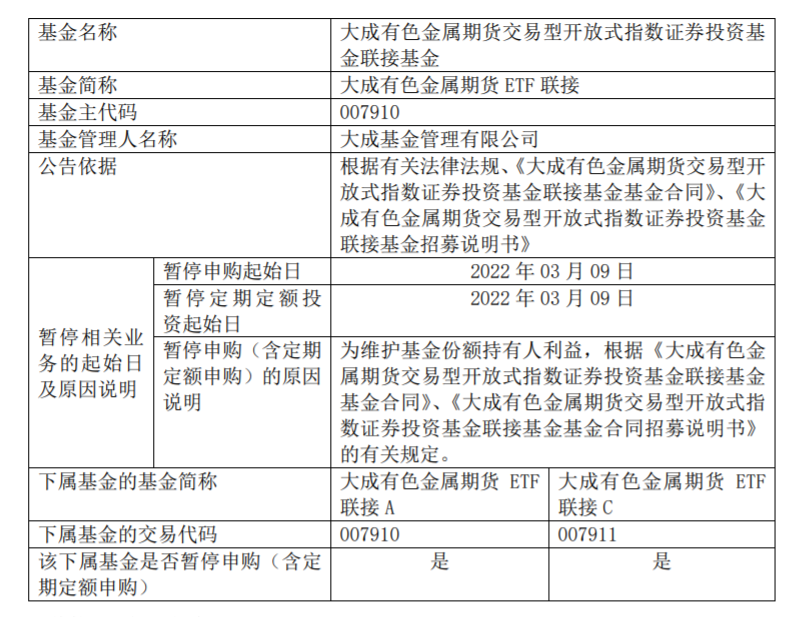 惊险!A股走出深V，宁王尾盘狂拉，见底信号?5只基金逆市涨停，这只突然闭门谢客，基民却疯抢w7.jpg