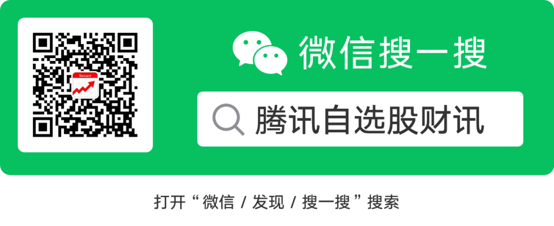 本周人均亏损约1.7万元!大奇迹日下，主力都在买什么?w1.jpg