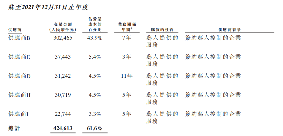 中国最能赚钱的“娱乐教母”发家史w6.jpg