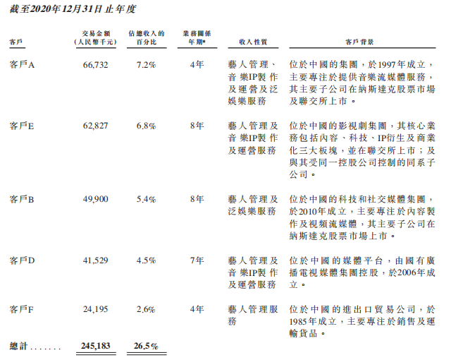 中国最能赚钱的“娱乐教母”发家史w8.jpg