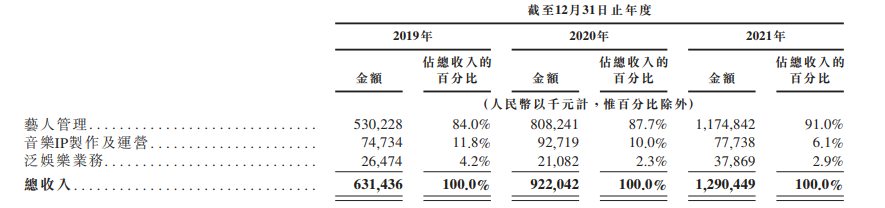 乐华上市，全靠一博w6.jpg