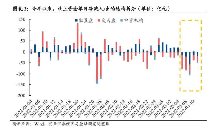 反攻!中概股和恒指期货飙涨!公私募、外资机构齐喊：恐慌是暂时的!人民币资产仍为全球“避风港”，A股后市可相对乐观!w3.jpg