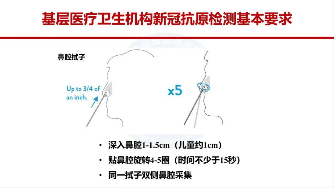 一般人群不要做新冠抗原检测!国家卫健委新冠抗原检测内部培训课件分享w31.jpg