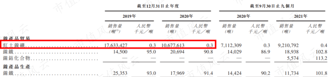 发朋友圈力挺青山“伦镍逼空”的宁波力勤董事长蔡建勇：上市背后神秘的印尼资本，资金重压下突击分红6.7亿w33.jpg