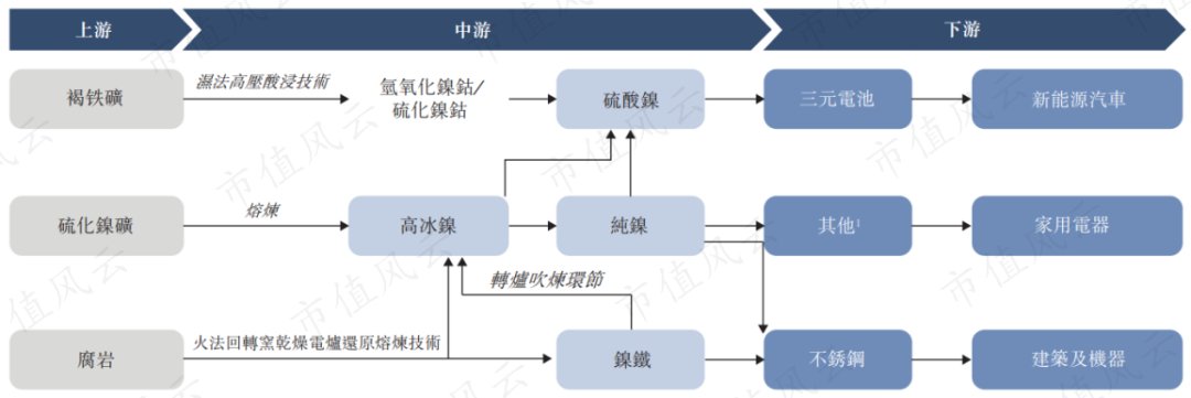 发朋友圈力挺青山“伦镍逼空”的宁波力勤董事长蔡建勇：上市背后神秘的印尼资本，资金重压下突击分红6.7亿w35.jpg