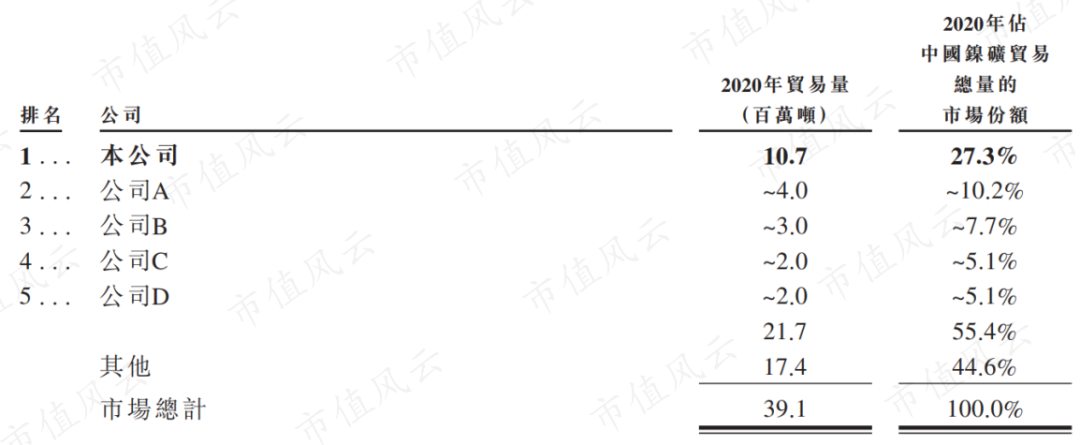 发朋友圈力挺青山“伦镍逼空”的宁波力勤董事长蔡建勇：上市背后神秘的印尼资本，资金重压下突击分红6.7亿w45.jpg