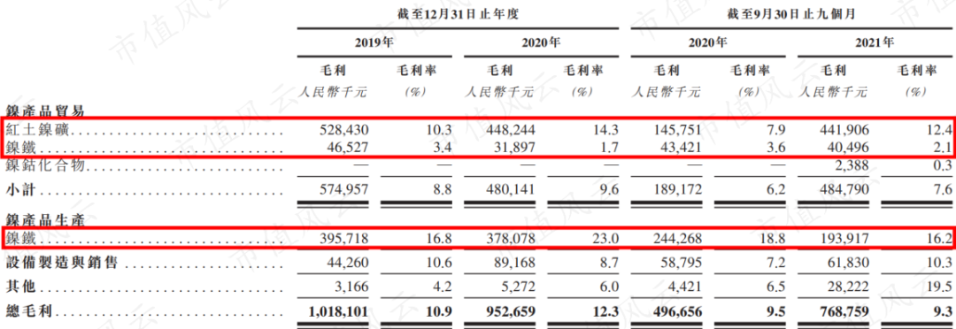 发朋友圈力挺青山“伦镍逼空”的宁波力勤董事长蔡建勇：上市背后神秘的印尼资本，资金重压下突击分红6.7亿w37.jpg