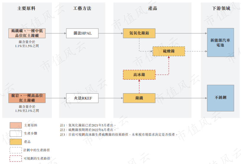 发朋友圈力挺青山“伦镍逼空”的宁波力勤董事长蔡建勇：上市背后神秘的印尼资本，资金重压下突击分红6.7亿w39.jpg