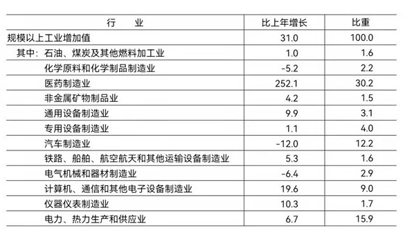 渴求四十年的事情终于发生了!最新数据显示，制造业空心化出现大扭转?w8.jpg