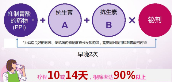 一人中招可能会传染全家人!这种细菌应该如何治疗?千万别信偏方!w10.jpg