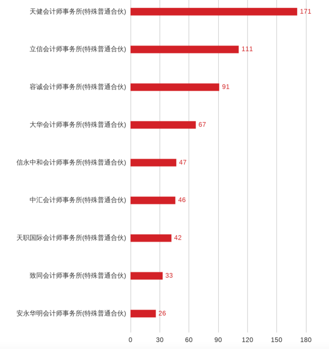 808家企业排队A股IPO!年内首例，这家公司上会前撤回材料(附最新IPO排队名单)w12.jpg