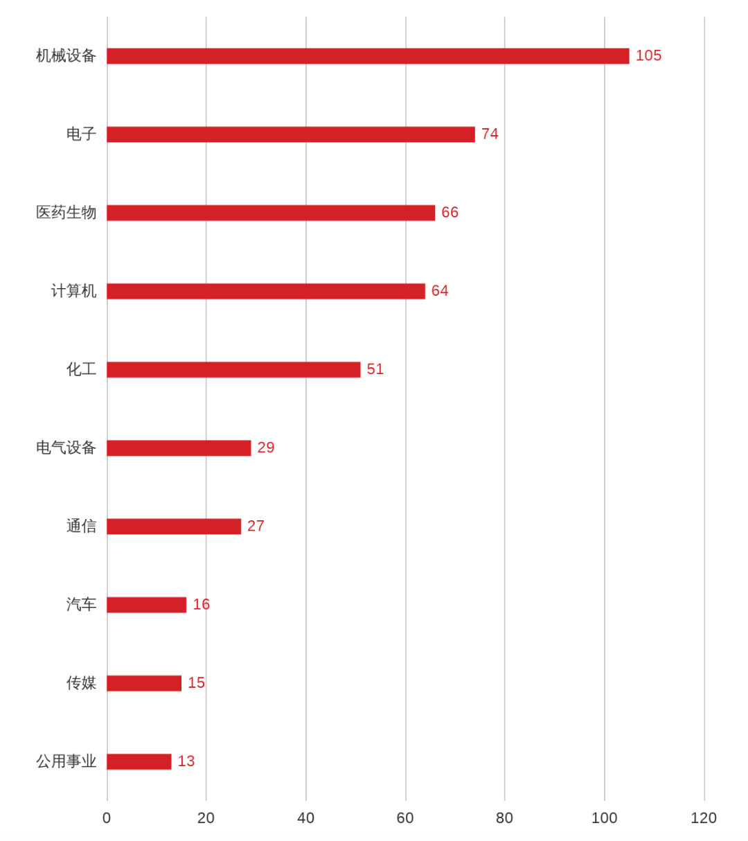 808家企业排队A股IPO!年内首例，这家公司上会前撤回材料(附最新IPO排队名单)w8.jpg