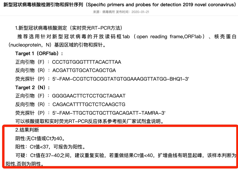 新冠轻症不住院了!今天卫健委的新方案里，写满了自信!w30.jpg