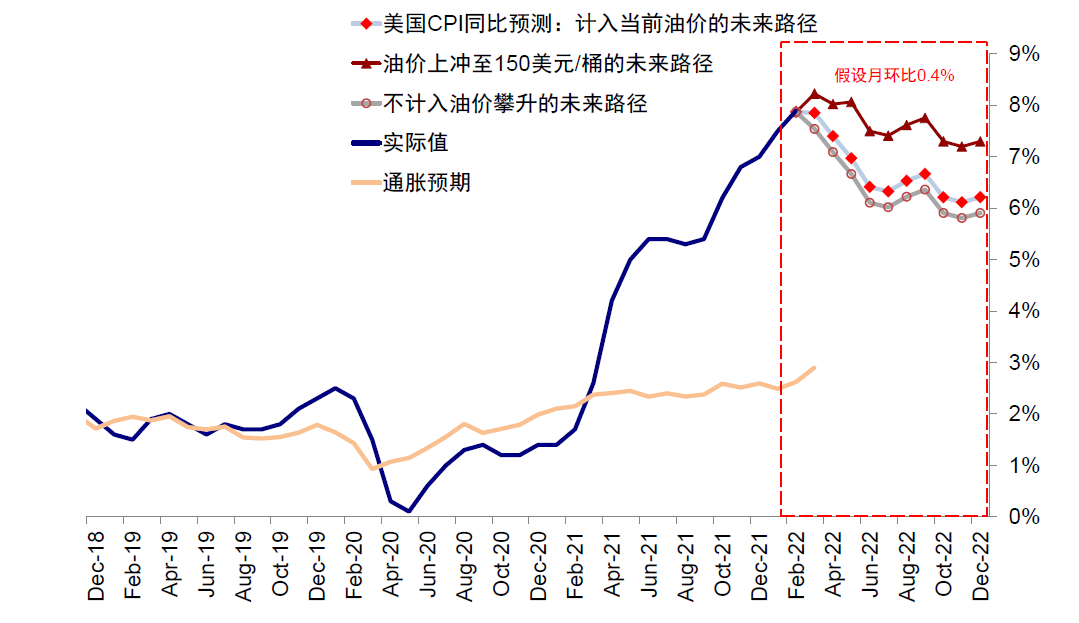 中金：盈利能否成为美股的“依靠”?w43.jpg