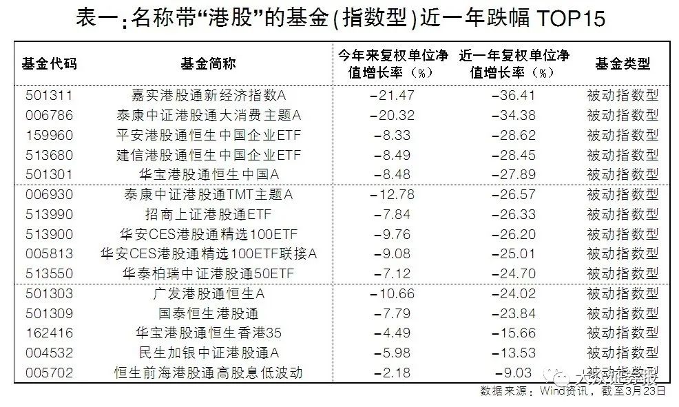 放下“傲慢与偏见”，三十年风水轮流转，2022年能否困境反转?w5.jpg