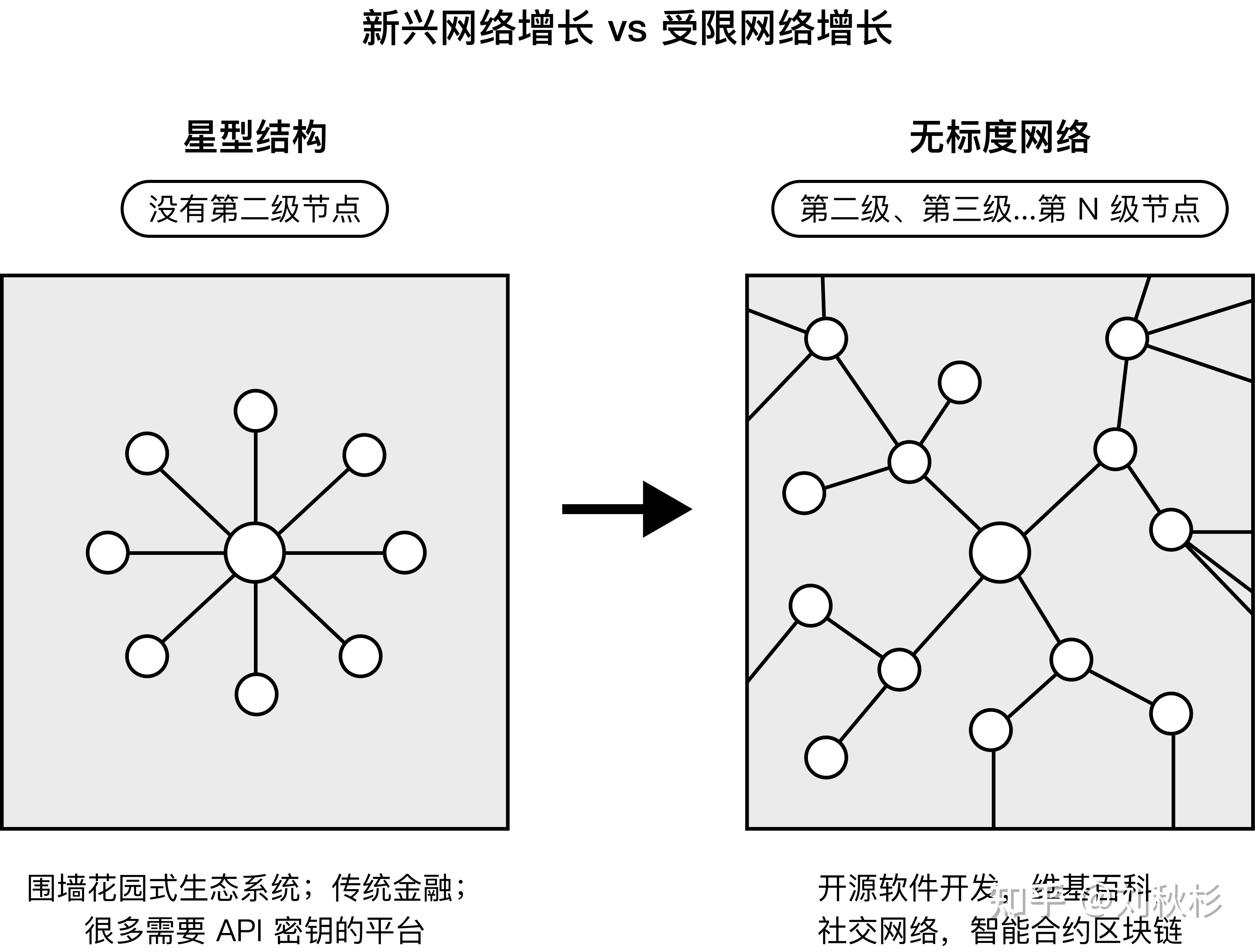 互联网的终局——元宇宙-2.jpg