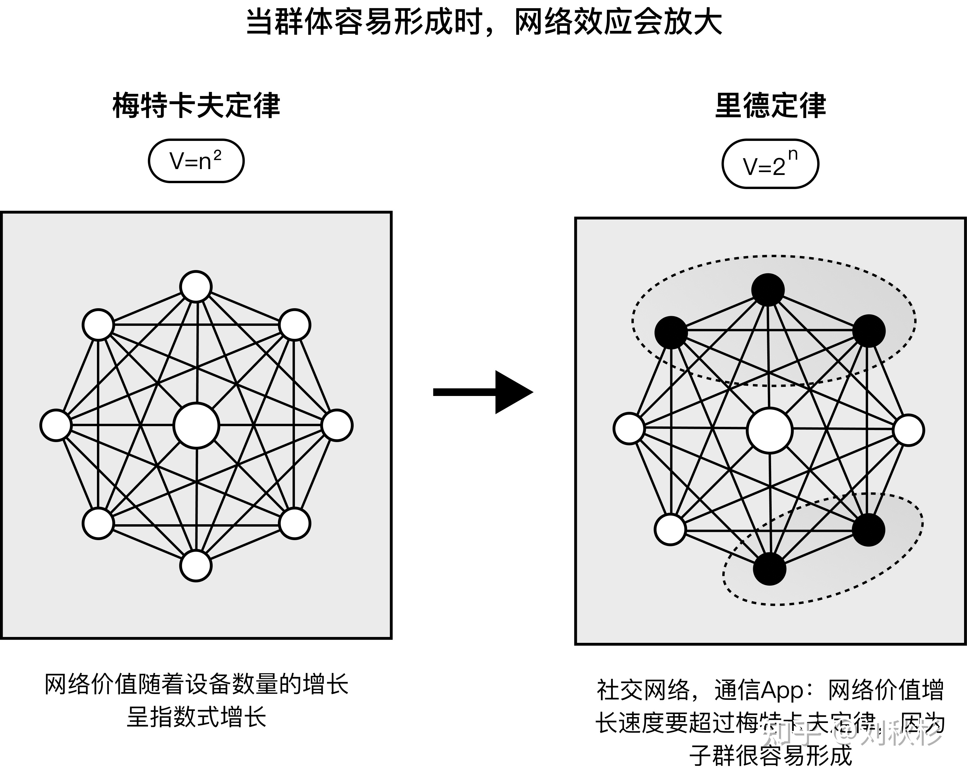 互联网的终局——元宇宙-3.jpg