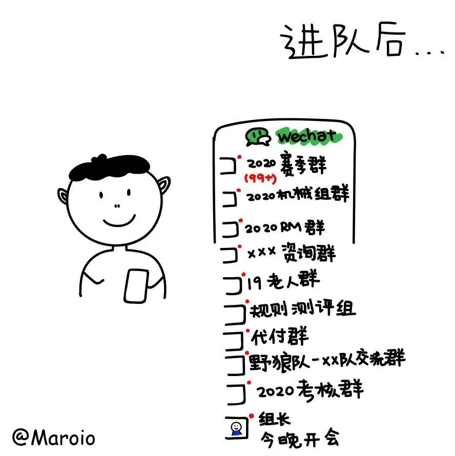 实验室的生活变化 | 小丁还能画w3.jpg